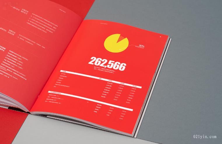 畫冊快印  第2張