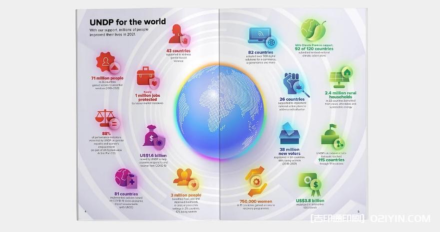 全球企業(yè)對(duì)外產(chǎn)品發(fā)布畫冊(cè)印刷  第3張