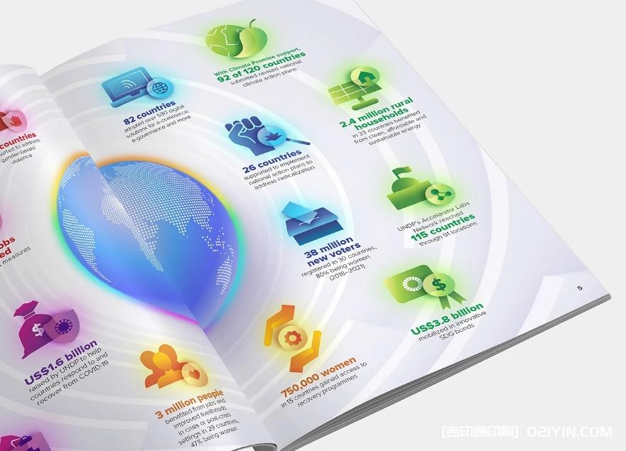 全球企業(yè)對(duì)外產(chǎn)品發(fā)布畫冊(cè)印刷  第4張